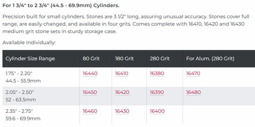 Refer to this diagram for all sizes reference for each stone set for the 16000