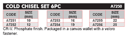 KC Tools 6 PIECE CHISEL SET A7250