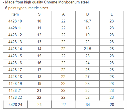 sizes.png