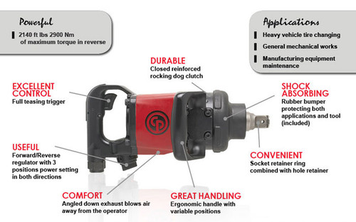 CP7782, Chicago Pneumatic 1