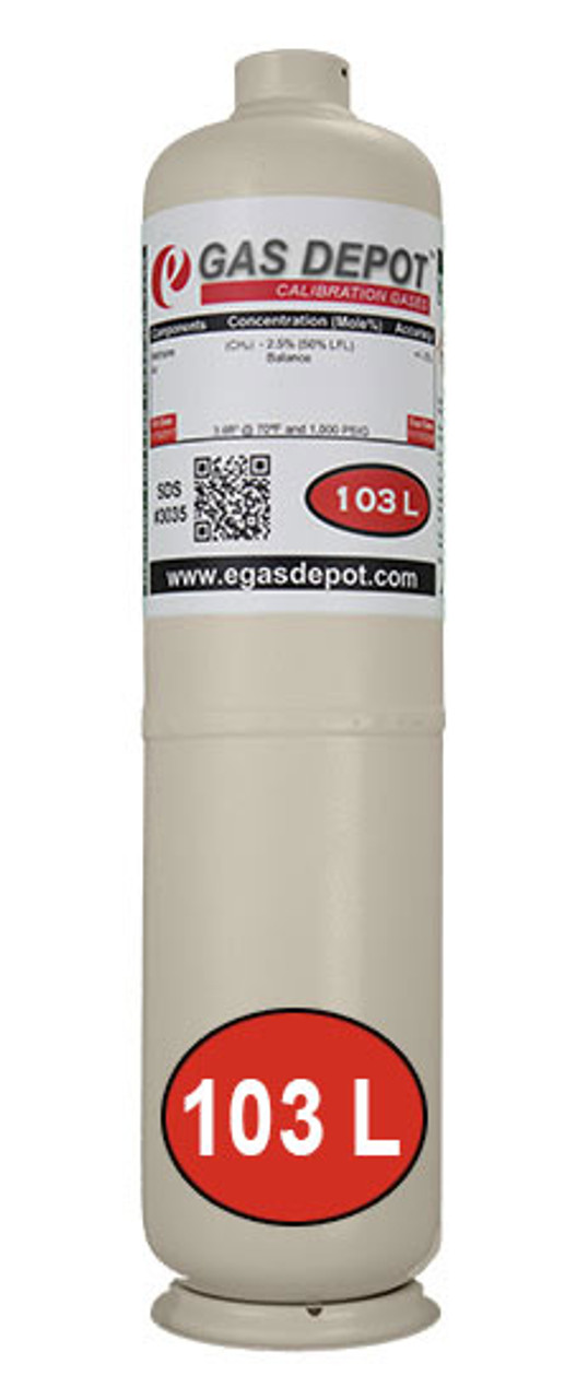 103 Liter-Carbon Monoxide 60 ppm/ Methane 1.45% (58% LEL Pentane Equiv.)/ Oxygen 16.0%/ Nitrogen