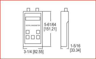 Series HM28 Dimensions.