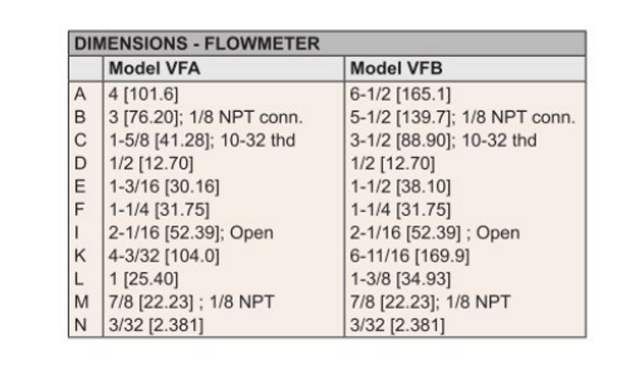 VFB Series - Model Chart.