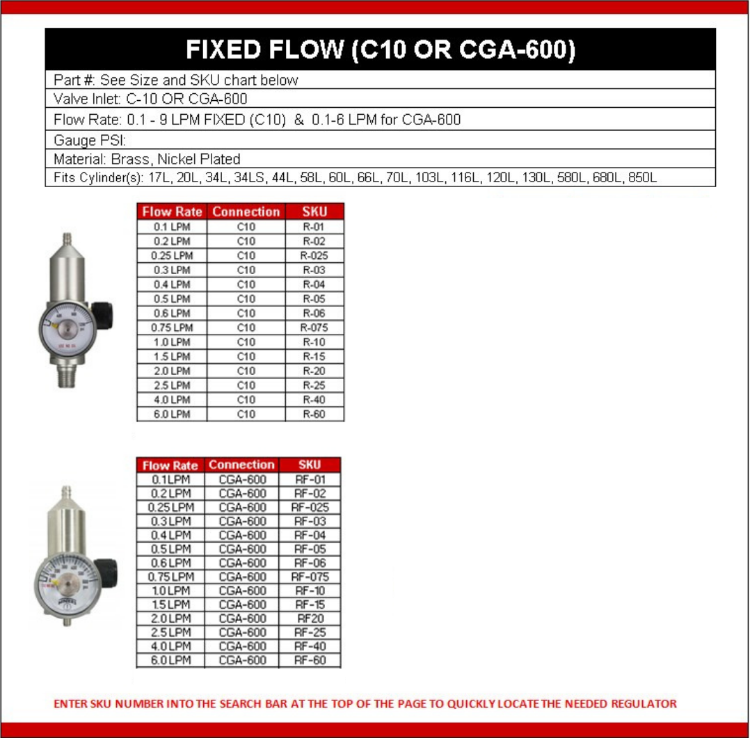 egas-regulator-guide-pg-1-updated.png