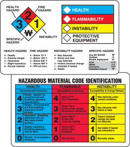 Nfpa-hmcis Wallet Guide- 2 1/8" X 3 3/8" Priced By The Each Nfpa-hmcis Wallet Guide- 2 1/8" X 3 3/8" Priced By The Each
