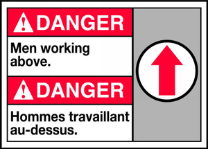 Danger Men Working Above Sign Danger Men Working Above Sign