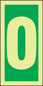 Number 0 IMO Sign Number 0 IMO Sign