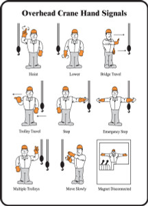 Overhead Crane Hand Signals Sign Overhead Crane Hand Signals Sign