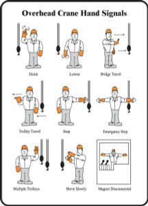 Overhead Crane Hand Signals Overhead Crane Hand Signals