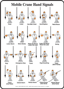 Mobile Crane Hand Signals Sign Mobile Crane Hand Signals Sign