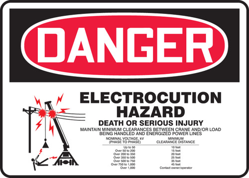 Electrocution Hazard Death Or Serious Injury Maintain Minimum Clearances Between Crane And/Or Load Being Handled And Energized Power Lines (W/ Minimum Clearance Distance Chart) - Re-Plastic - 7'' X 10''