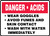 Danger Acids Wear Goggles Avoid Fumes And Skin Contact Wash With Water Immediately