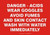 Danger - Acids Wear Goggles Avoid Fumes And Skin Contact Wash With Water Immediately - Accu-Shield - 10'' X 14''
