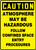 Caution - Atmosphere May Be Hazardous Follow Confined Space Entry Procedures