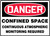 Danger - Confined Space Continuous Atmospheric Monitoring Required