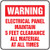 Electrical Panel Maintain 5 Feet Clearance All Material At All Times Label