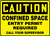 Caution - Confined Space Entry Permit Required Call Your Supervisor Sign