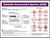 GHS Poster  - 17" x 22" Laminated GHS Poster  - 17" x 22" Laminated