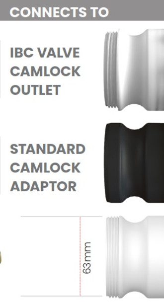 IBC Adapter 2" Female Camlock to 2" Male NPT Converts your 2" Male Camlock (QD Quick Disconnect) IBC valve fitting to a 2" Male  NPT Threads