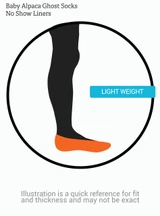 Low-Cut No-Show Alpaca sock Liners Illustration WGT0-N14