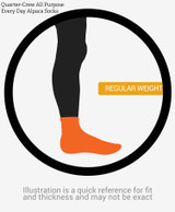 All-Purpose, All-Season Alpaca Wool Socks - Quarter Crew Illustration WPL1.5.