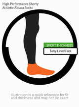 Warrior Alpaca Socks High-Performance Sport Alpaca Ankle Socks Illustration WHP1.