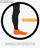 All-Purpose All-Season Alpaca Ankle Socks Illustration size and thickness.