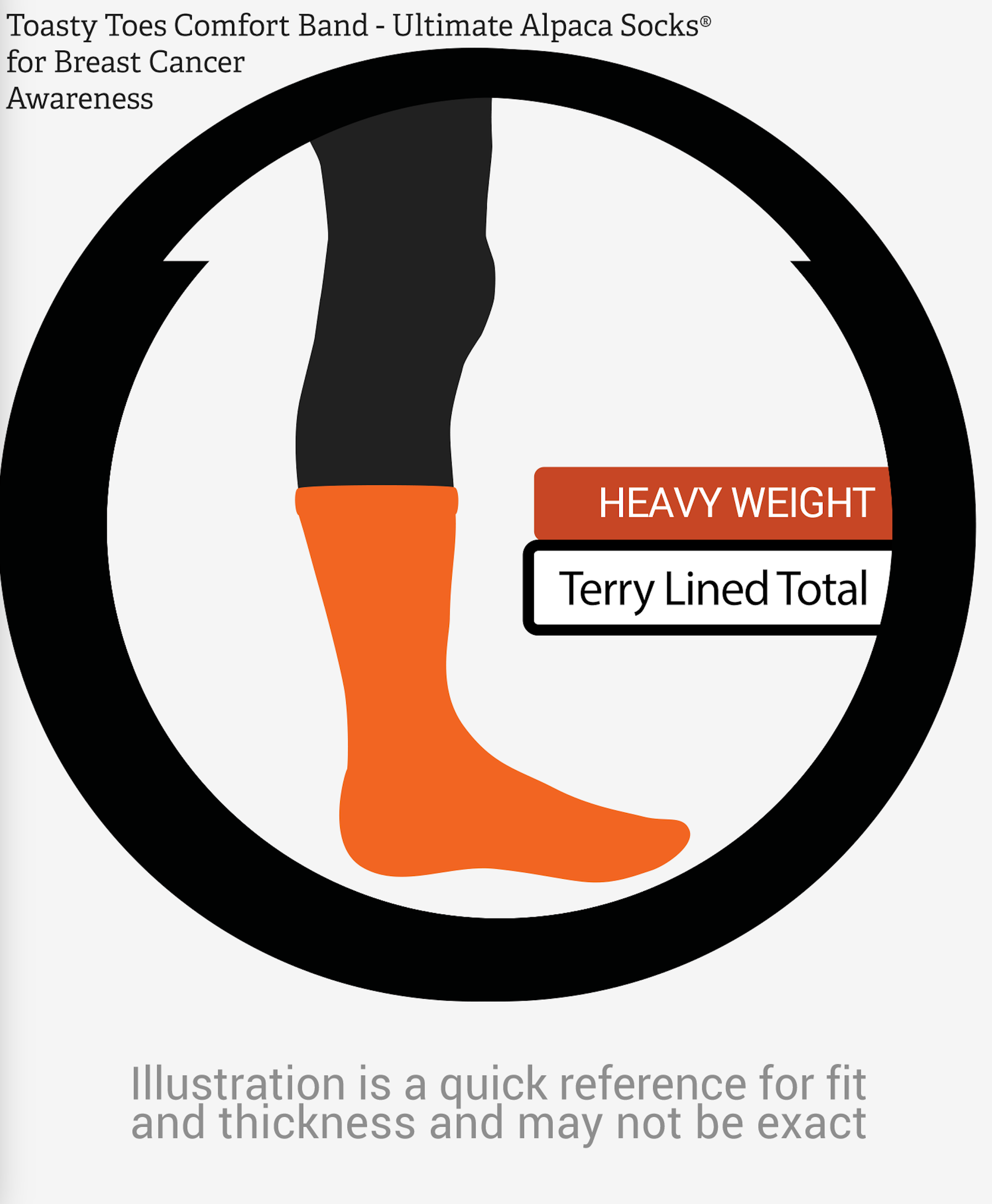 Toasty Toes Comfort Band - Ultimate Alpaca Socks® for Breast Cancer Awareness Illustration showing Height and Weight.