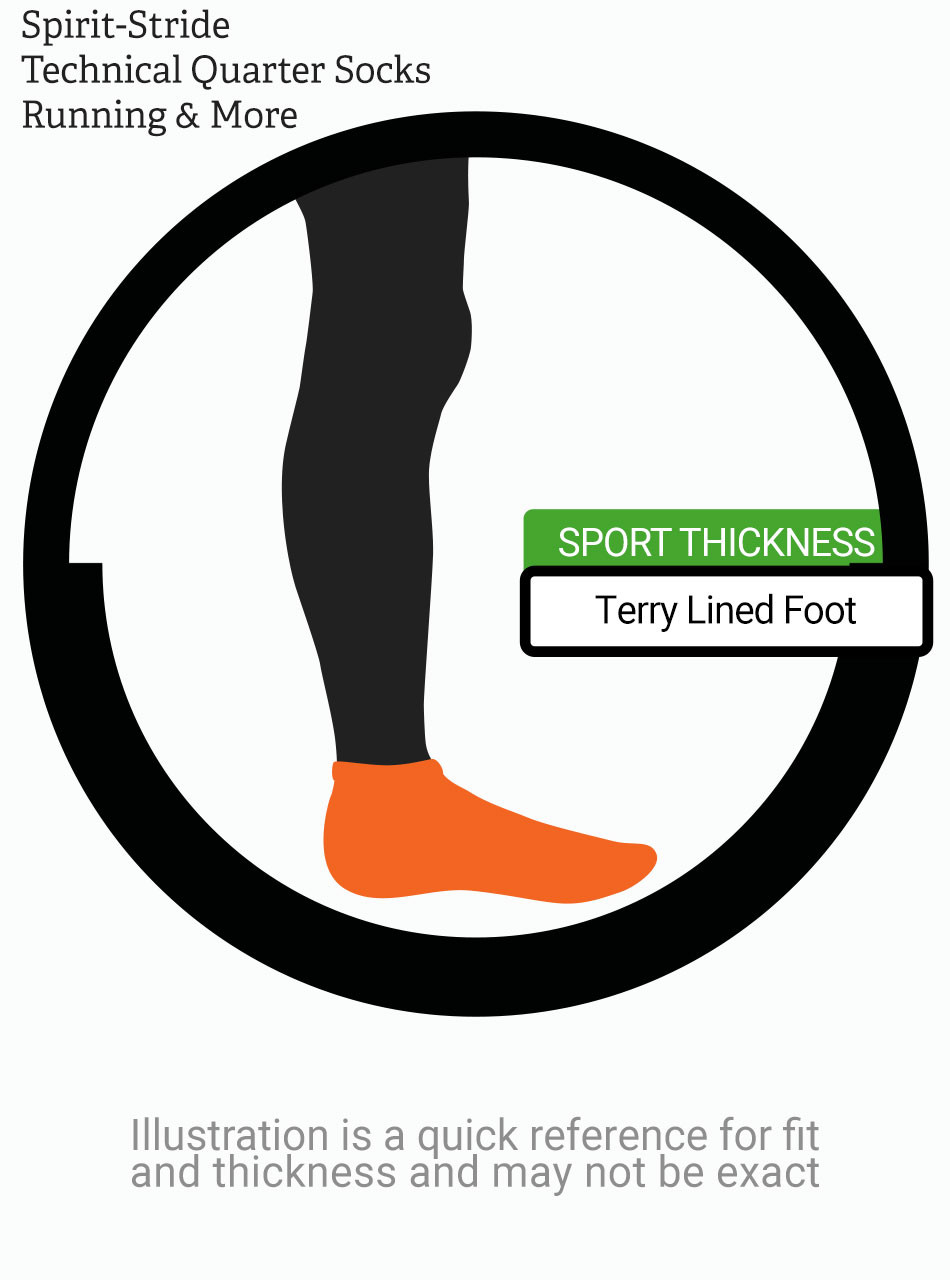 Spirit Stride Sport Alpaca Ankle Socks For Running and More Illustration WAT1