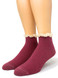 Lace Trimmed Waffle Knit Alpaca Mini-Crew Socks Brandywine Front