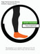 Warrior Alpaca Socks High-Performance Sport Alpaca Ankle Socks Illustration WHP1.