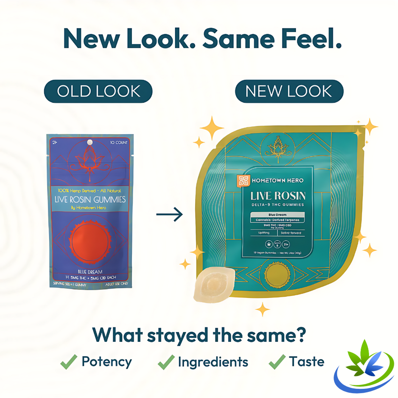 Hometown Hero Live Rosin Gummies THC + CBD | Blue Dream