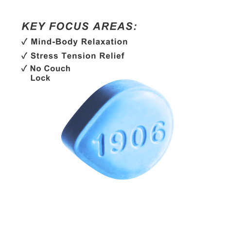 1906 Chill THC CBD L-Theanine Magnolia drops