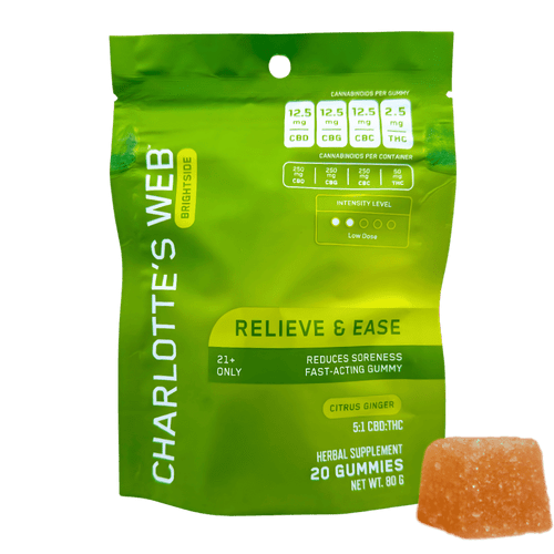 Charlotte's Web Recover THC gummies Citrus Ginger 20ct jar