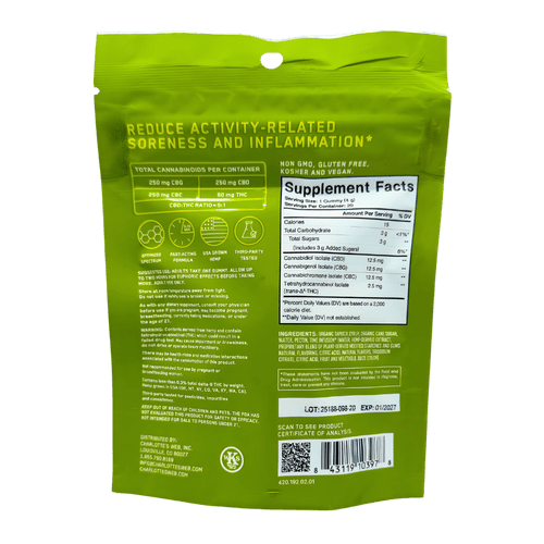 5:1 CBD THC recovery gummies with CBG CBC blend