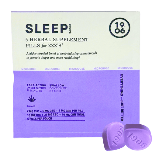 1906 Sleep supplement panel 2mg THC 5mg CBD 2mg CBN