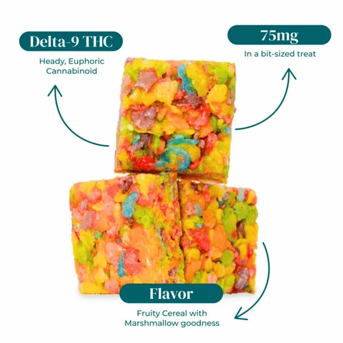 Hemp Doctor Delta 9 fruity rice cereal marshmallow bar