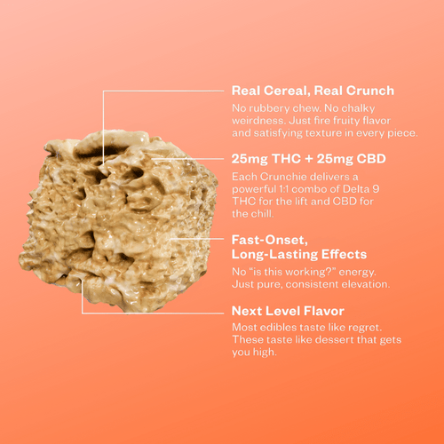 Munchies Cereal Crunchies | (10ct) 500mg