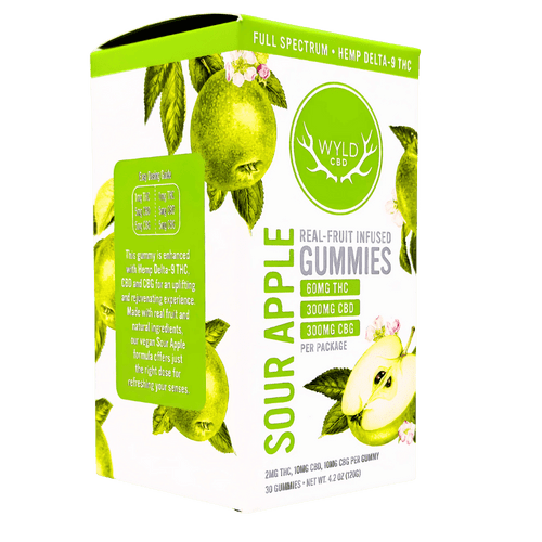 Wyld THC CBD CBG Gummies