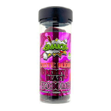 Cornbread Watermelon CBD Gummies: Benefits, Reviews, and Science