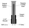 TSP Thread Diagram