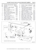 Pulsar Plus III-S, III-S6, VI-S Pneumatic Controls and Parts