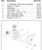 Clemco 1 inch Diaphragm Outlet Valve