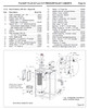 Pulsar Plus III-P, VI-P Dust Collector Assembly