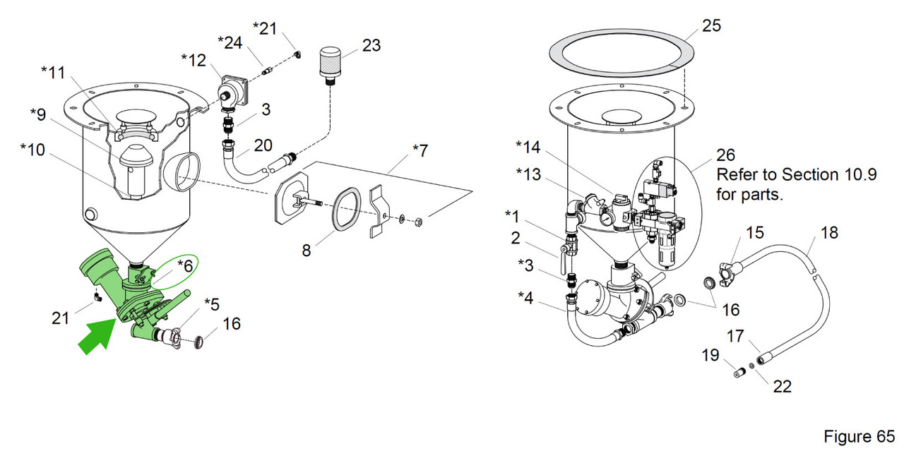 Clemco Sentinel Valve w/no ACS