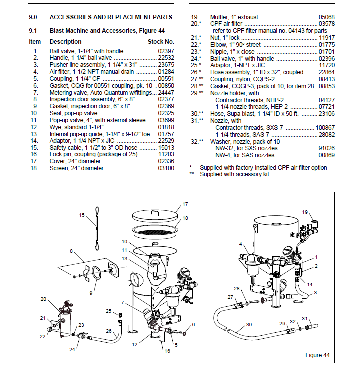 Clemco Exhaust Muffler, Complete