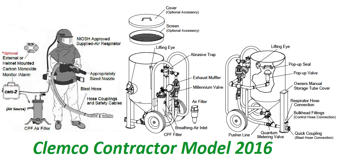 Clemco 21840 Model 2016 LP Package, 2 cuft, 1 inch Piping