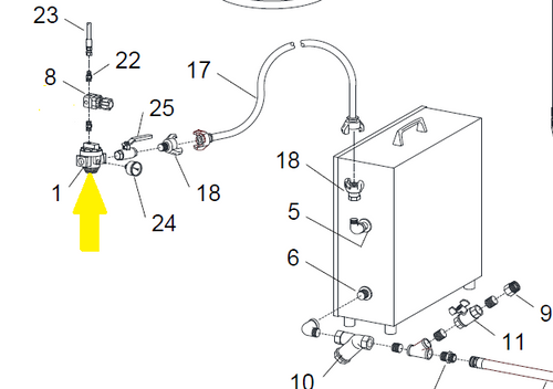 Item Location on WetBlast Flex Pump Module Item Location on WetBlast Flex Pump Module