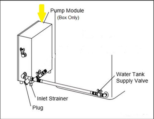 Wet Blast Flex Pump Module, #28587