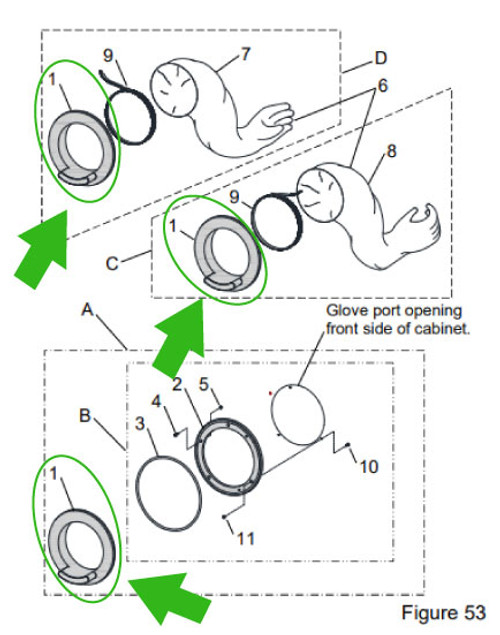 Armrest-glove mount